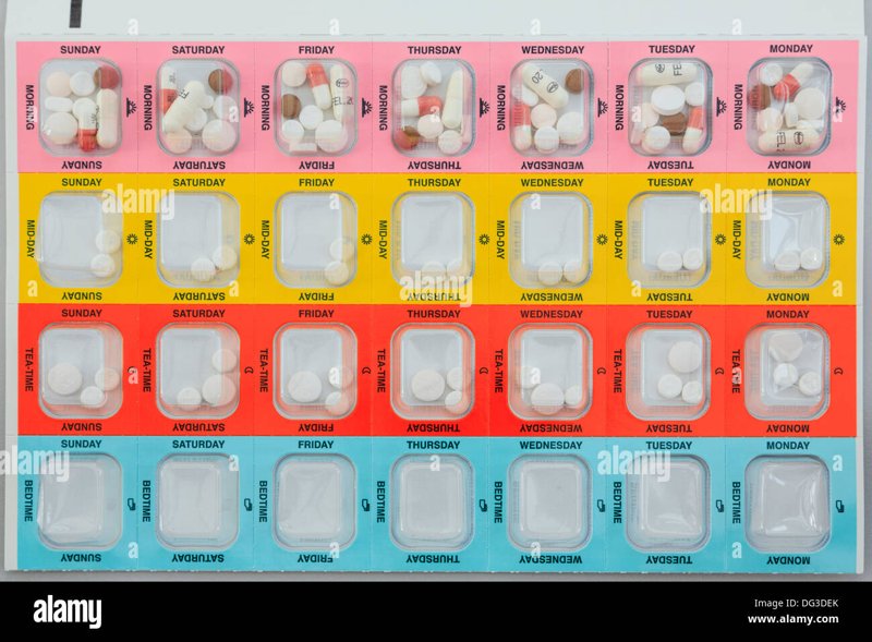 Miniaturka metody
